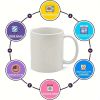 11 Oz Ceramic Fishing Mug with Angler Design, Durable, Reusable, Machine Washable, Suitable for Home And Office,