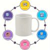 1pc Bite Me Mug Fishing Hook Fisherman Birthday Christmas Coffee Gift